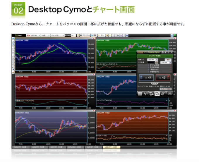 Desktop Cymo
